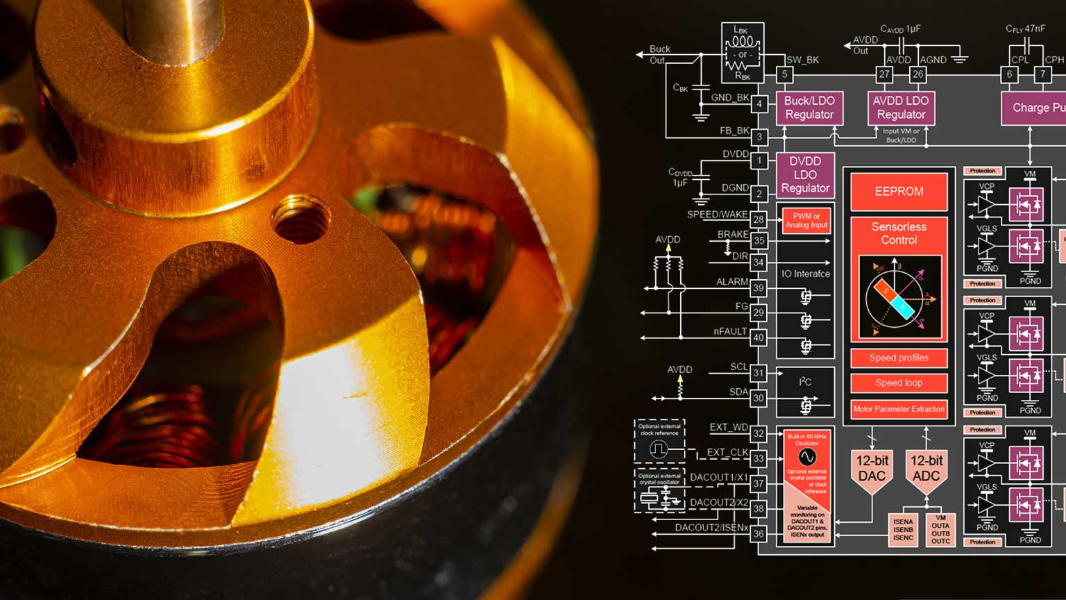 Brushless Motor Promo Mikhail Nesytykh Dreamstime Xxl 201740615 61571f34dbce9