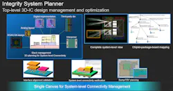 Image 4. Image courtesy of Cadence. Image 4. Image courtesy of Cadence.