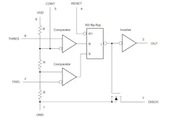 3. A 555 timer includes a resistor divider that establishes threshold levels for two comparators. 3. A 555 timer includes a resistor divider that establishes threshold levels for two comparators.