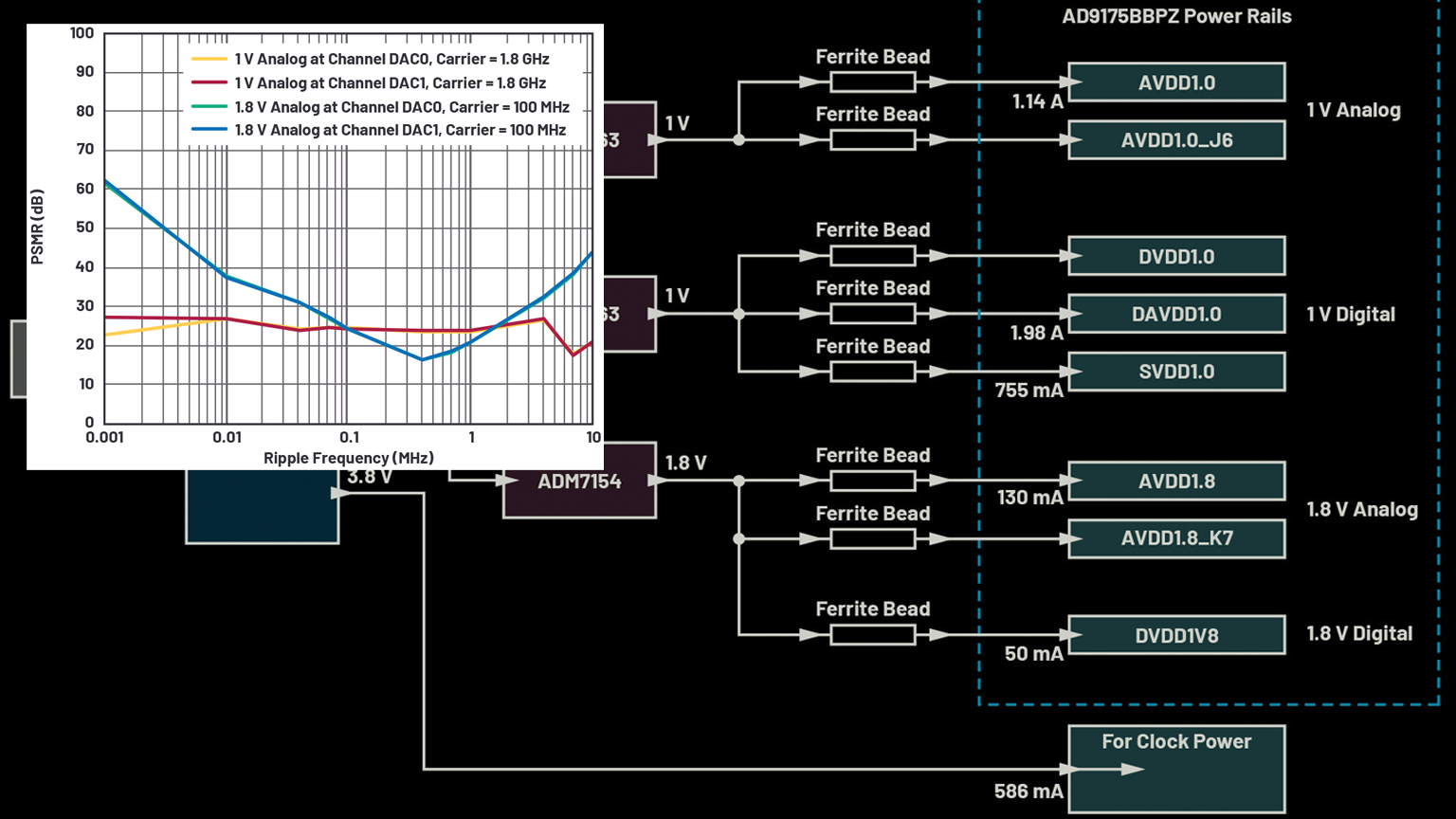 Base Promo 61688582a6ac1