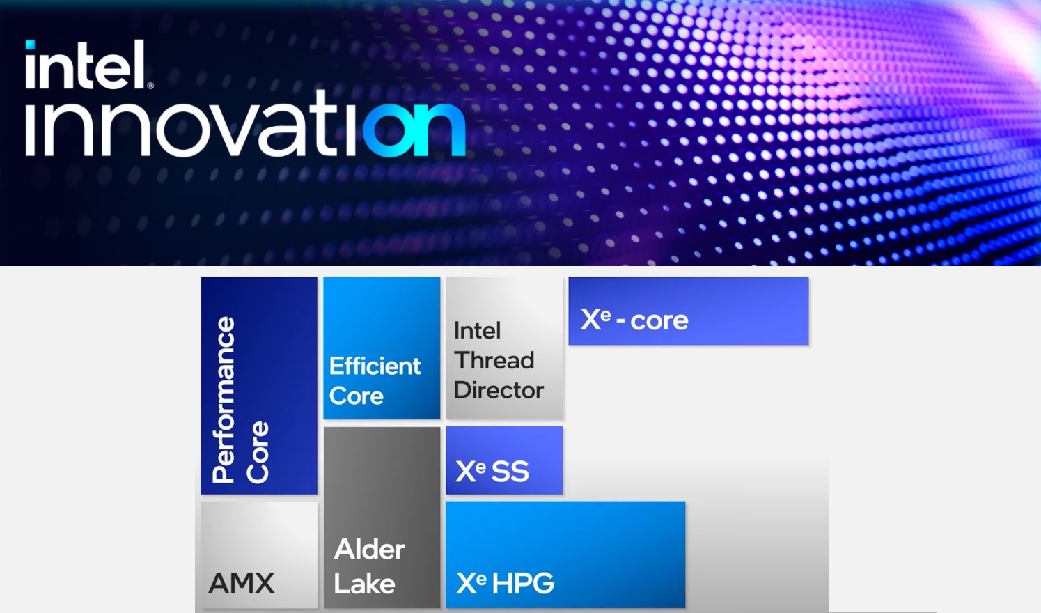 Intel Innovation Promo 617c87b002ebc