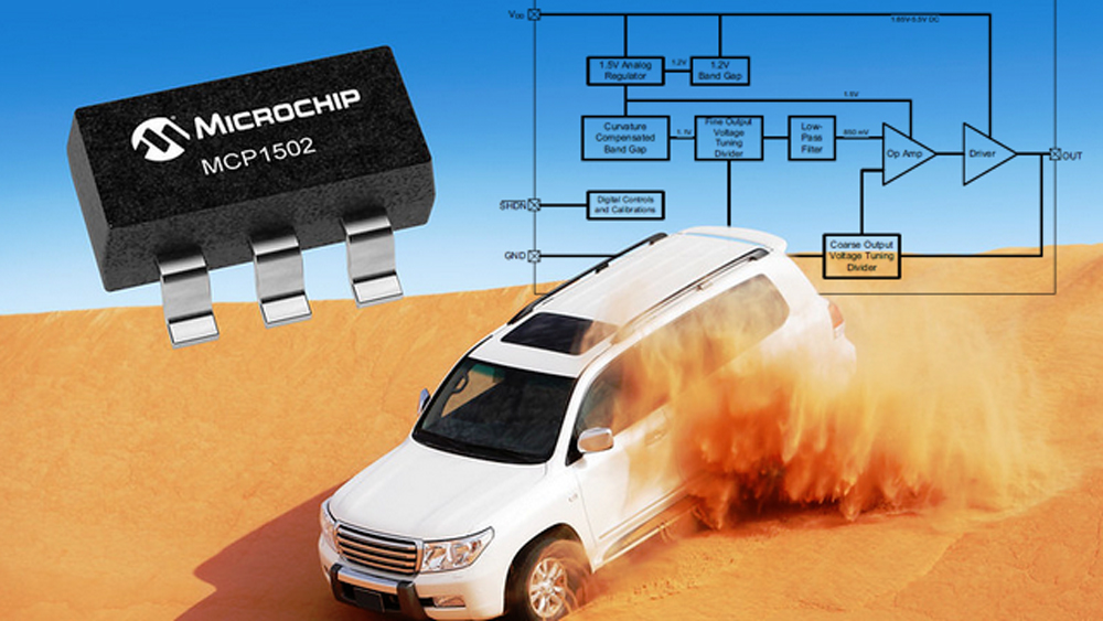 Ed Voltage Reference Np Eye Candy 6192b0aa317f8