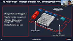 U55 C Promo U55 C Promo