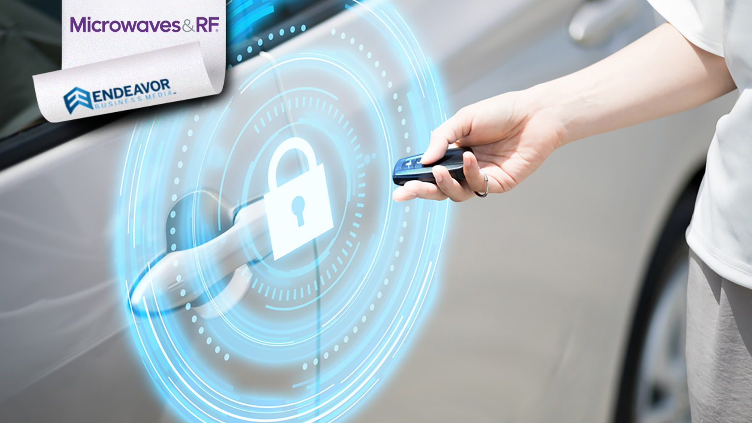 Ceva Keyless Entry Mw Promo 61a9261eedf4c