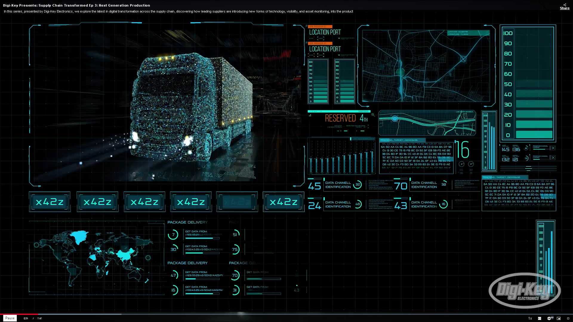 Digi Key Supply Chain Promo3