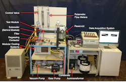 5. Photograph of experimental facility calling out key components. 5. Photograph of experimental facility calling out key components.