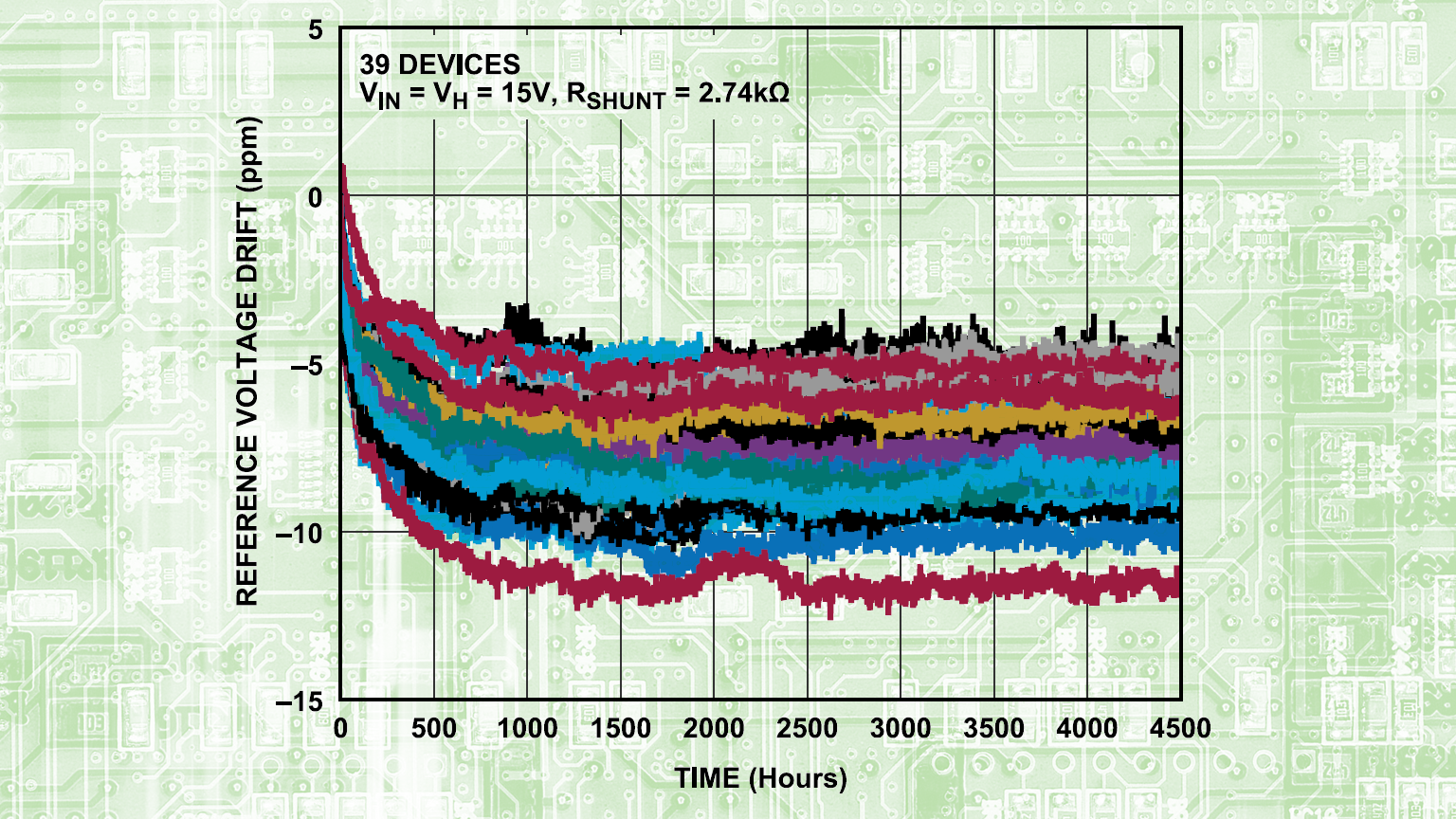 Schweber Base Promo 61b8bc922fdfe