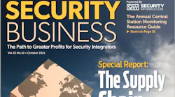 Security Business Promo Security Business Promo