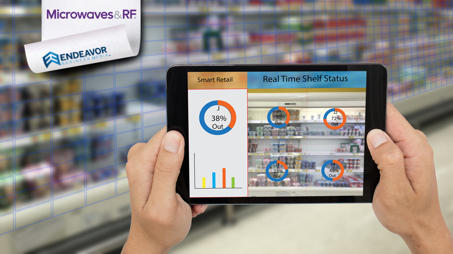 Smart Retail Mw Promo 61bc9c245ed60