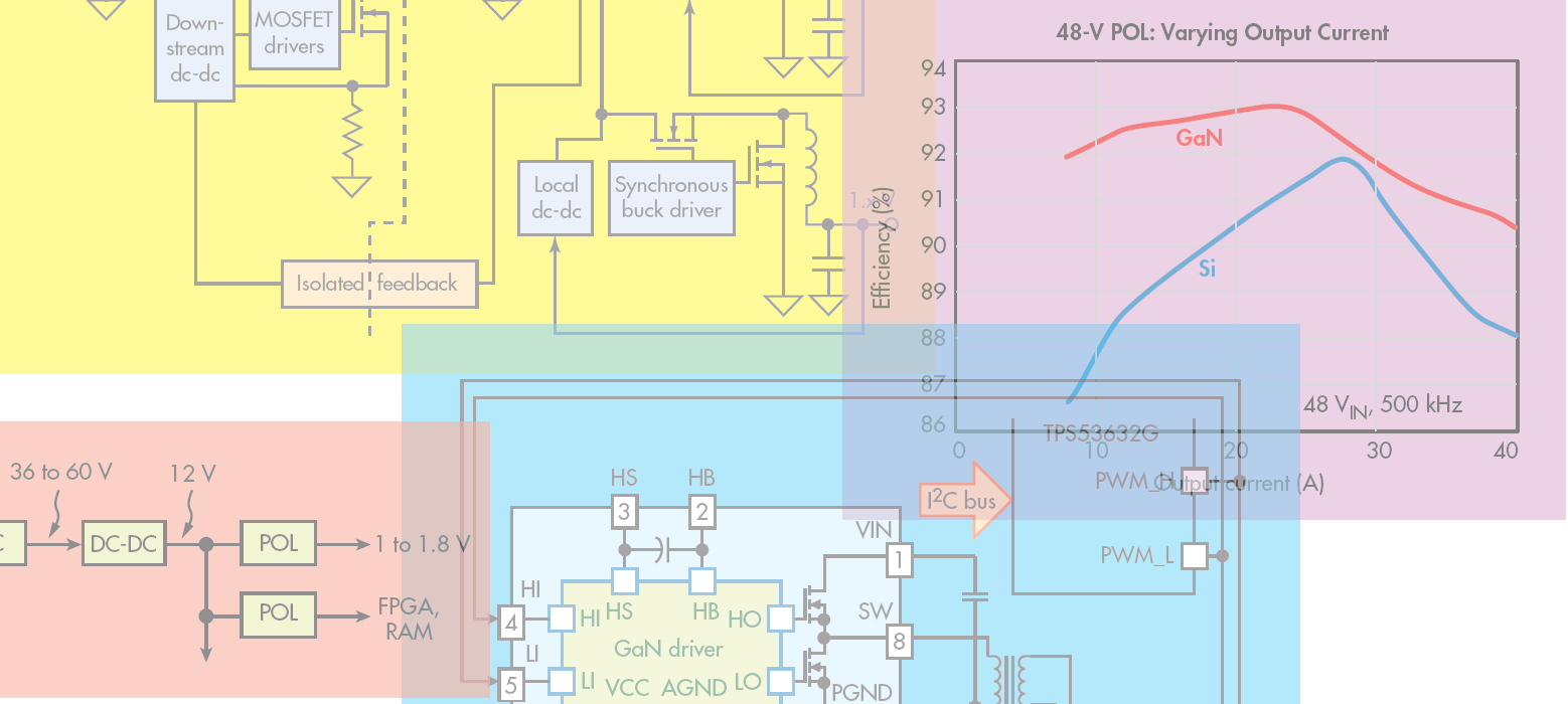 Best Of Gan Header Image 61cb468d0101c