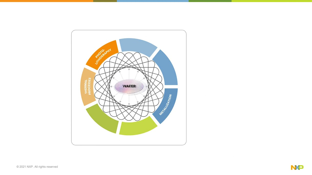 Maxresdefault 61bcfe2d40691