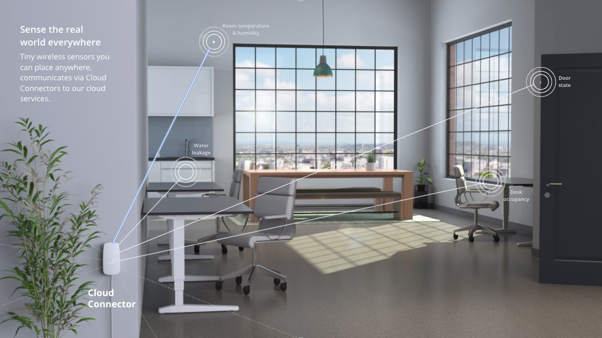 0122 Mw Disruptive Technologies Ces Sensors Promo