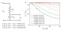 Ed Interest Aerial Micromotor Fig4 Ed Interest Aerial Micromotor Fig4