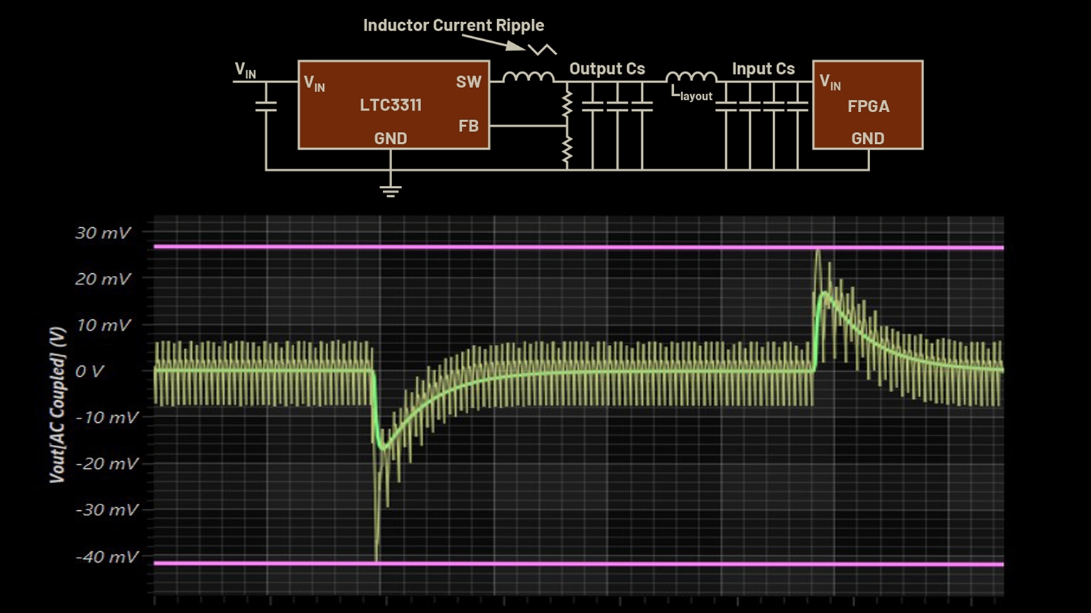 Adi Base Promo 6206d0972f62a