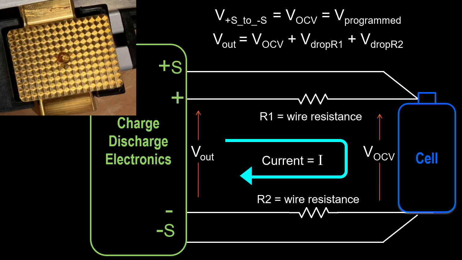 Zollo Base Promo 621653ff0561a