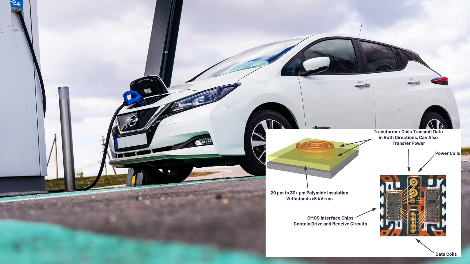 Car Charge Dreamstime L 179853086 62155ddcaace5