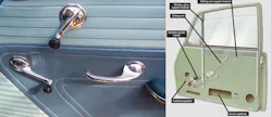1. The manual, crank-operated car window and door latch was the only approach available for many years. (Image sources: Pinterest; How a Car Works) 1. The manual, crank-operated car window and door latch was the only approach available for many years. (Image sources: Pinterest; How a Car Works)