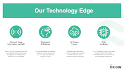 4. Wi-Fi channel state information is used by AI engines to determine when movement occurs in a general area. 4. Wi-Fi channel state information is used by AI engines to determine when movement occurs in a general area.