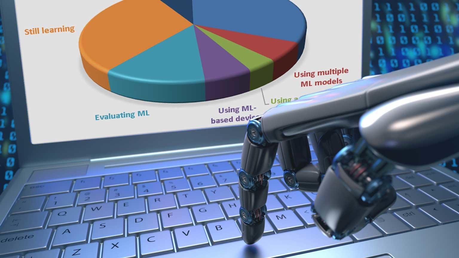Robot Dreamstime Kts 1536 X864