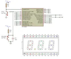 10. Configuration for period measurements and for the tachometer. 10. Configuration for period measurements and for the tachometer.