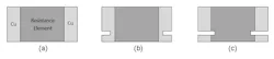 1. A Kelvin connection, or separation between the current-carrying and voltage-sense circuit, becomes increasingly important as nominal ohmic value is reduced. The most common option is a Kelvin connectable two-terminal style. (a) There’s also an intermediate option, a semi-Kelvin four-terminal style (b), and a true Kelvin four-terminal style. 1. A Kelvin connection, or separation between the current-carrying and voltage-sense circuit, becomes increasingly important as nominal ohmic value is reduced. The most common option is a Kelvin connectable two-terminal style. (a) There’s also an intermediate option, a semi-Kelvin four-terminal style (b), and a true Kelvin four-terminal style.