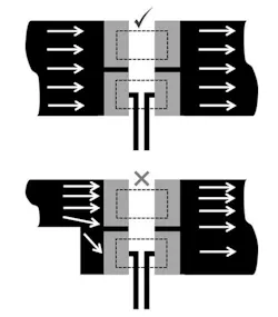 7. Parallel connection requires equal distribution of current. 7. Parallel connection requires equal distribution of current.