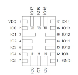 7. SLG46533V PINs schematic. 7. SLG46533V PINs schematic.