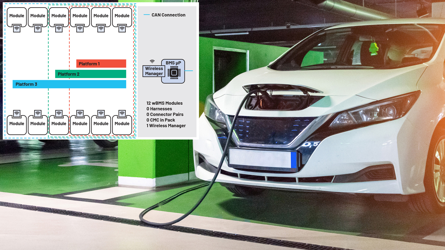 Car Charging Maksym Velishchuk Dreamstime L 191943664
