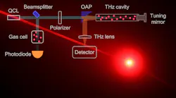 Schweber Promo 1 Schweber Promo 1