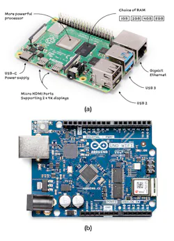1. Raspberry Pi (a) and Arduino (b) are two of the most popular developer platforms that are often turned into industrial products. (Credit Raspberry Pi Foundation and Arduino—a and b, respectively) 1. Raspberry Pi (a) and Arduino (b) are two of the most popular developer platforms that are often turned into industrial products. (Credit Raspberry Pi Foundation and Arduino—a and b, respectively)