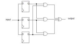 4. The triple-redundancy flip-flop has been used by the aerospace industry to mitigate against single-event upsets. It offers the best protection, but there are disadvantages. 4. The triple-redundancy flip-flop has been used by the aerospace industry to mitigate against single-event upsets. It offers the best protection, but there are disadvantages.
