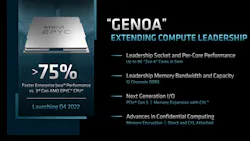 2. Genoa targets cloud computing with up to 96 Zen 4 cores. It supports CXL and memory encryption. 2. Genoa targets cloud computing with up to 96 Zen 4 cores. It supports CXL and memory encryption.