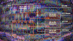 Noise Golubovy Dreamstime 62b085a7b9fbe Noise Golubovy Dreamstime 62b085a7b9fbe