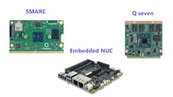 1. SMARC, Qseven, and Embedded NUC are some of the standards supported by SGET. 1. SMARC, Qseven, and Embedded NUC are some of the standards supported by SGET.