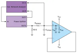 2. Shown is a test setup for determining the op-amp input capacitance. 2. Shown is a test setup for determining the op-amp input capacitance.