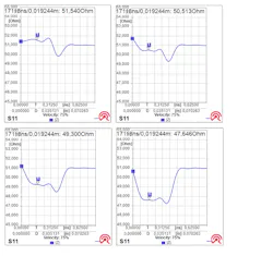 10. Shown are the impedances of trace widths of 430, 450, 470, and 500 µm. 10. Shown are the impedances of trace widths of 430, 450, 470, and 500 µm.