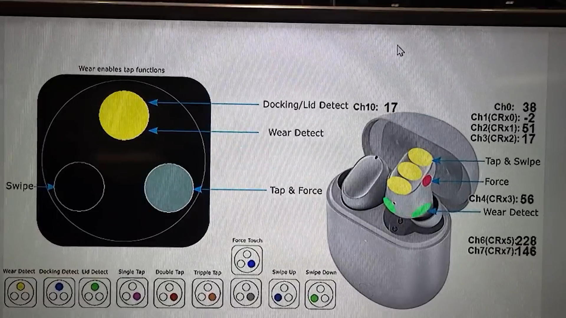 Synaptics Flex Sense Promo