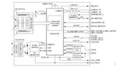 2. The ADTF3175 3D time-of-flight sensor module incorporates all of the electronics and optics. 2. The ADTF3175 3D time-of-flight sensor module incorporates all of the electronics and optics.