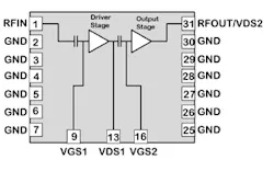1. The Qorvo QPA2511 GaN-on-SiC power-amplifier module is a two-stage design delivering 100 W in the L-band. 1. The Qorvo QPA2511 GaN-on-SiC power-amplifier module is a two-stage design delivering 100 W in the L-band.