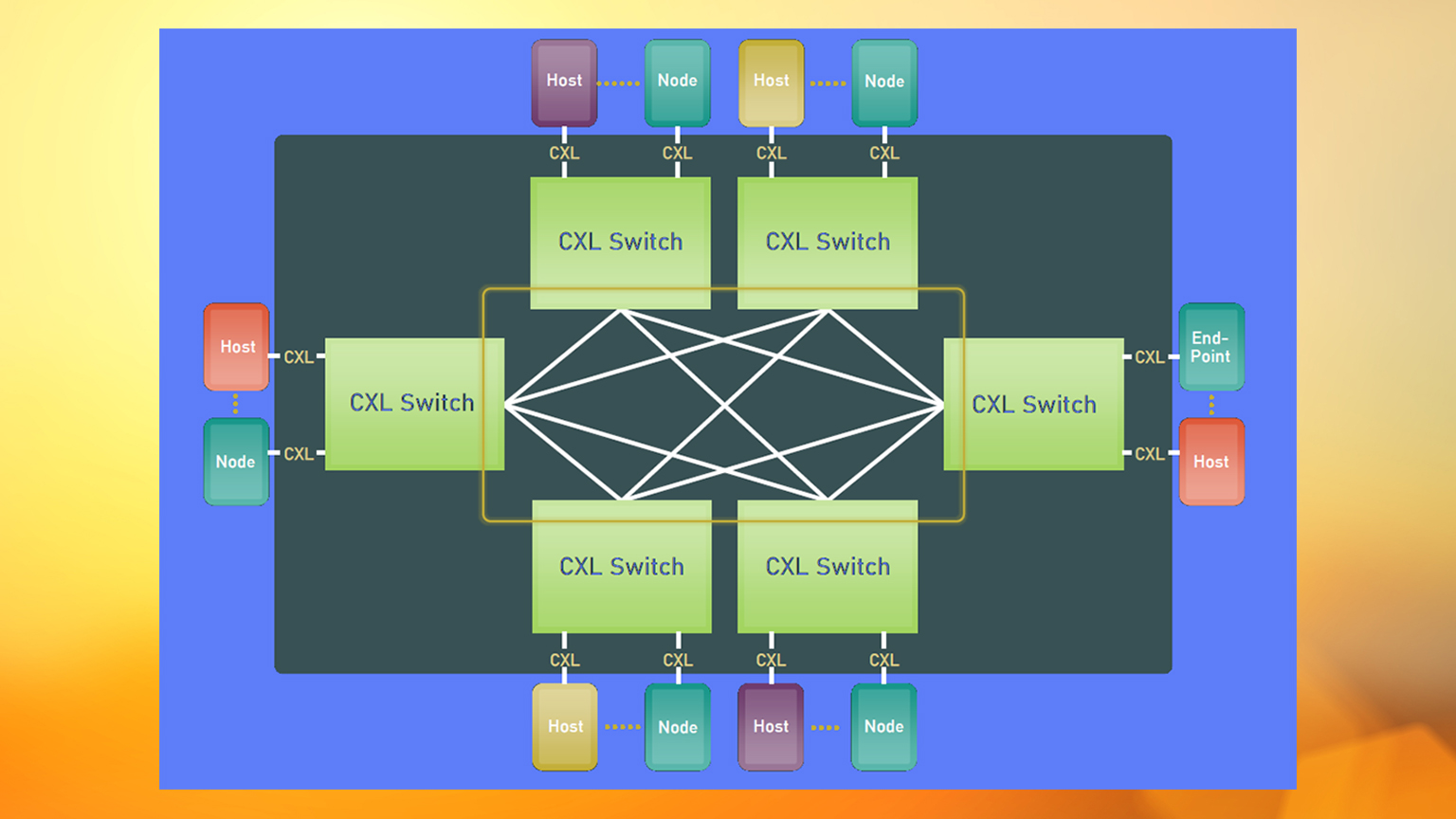 Hot Chips Promo New 63122deaf1ae7
