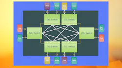 Hot Chips Promo New Hot Chips Promo New