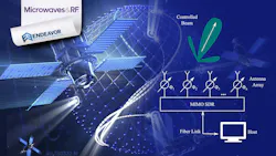 Per Vices Promo 632c8702bf2a3 Per Vices Promo 632c8702bf2a3