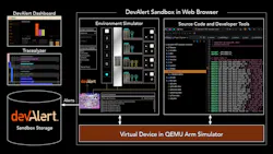 Promotional Image Dev Alert Sandbox Overview 632a2c9e94dc5 Promotional Image Dev Alert Sandbox Overview 632a2c9e94dc5