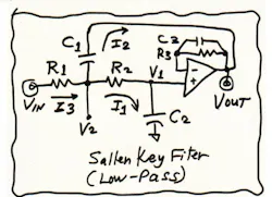 Pease Figure Pease Figure