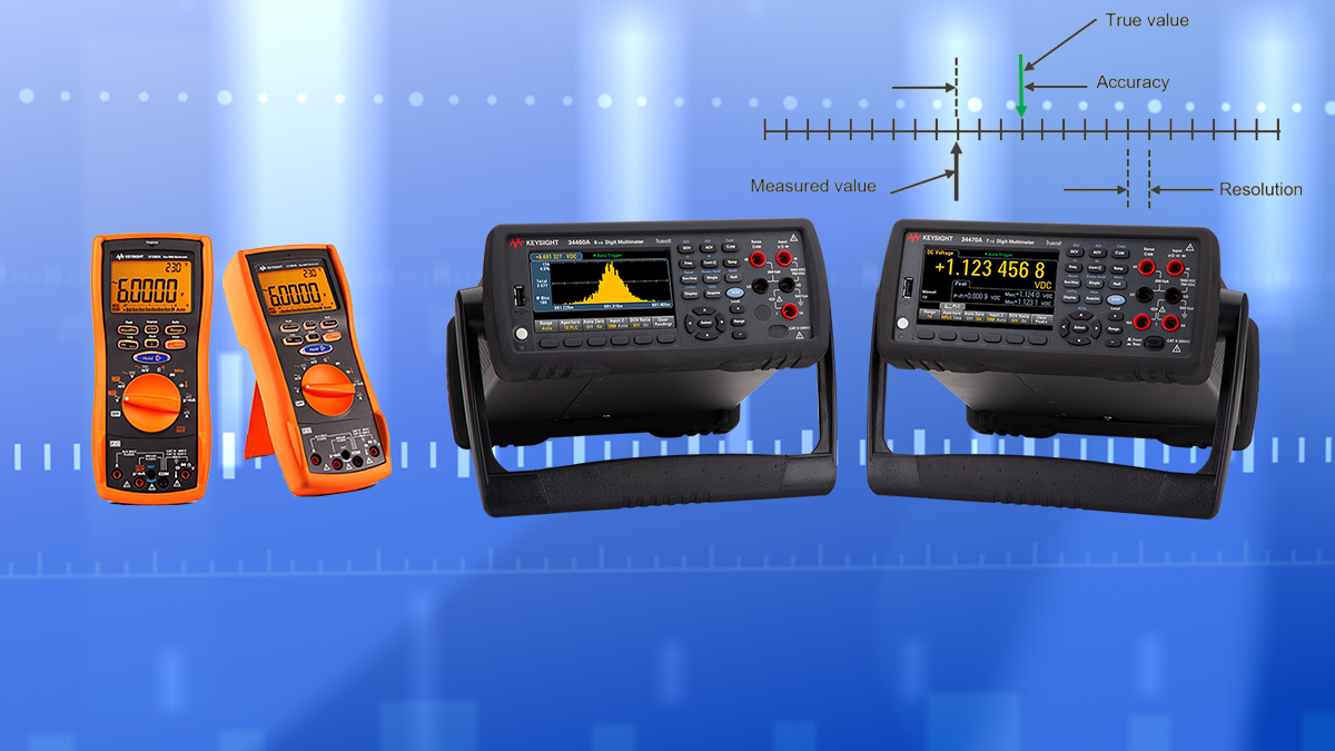 Promo How To Use A Digital Multimeter 633dede586376