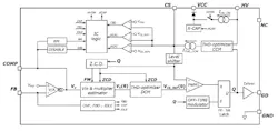 1. The internal block diagram of STMicroelectronics’ L4985A/B shows the sophistication and complexity of its features and functions. The L4986A/B versions add power-good input and output pins to generate a logic signal when the PFC output reaches a user-determined threshold to enhance system management. 1. The internal block diagram of STMicroelectronics’ L4985A/B shows the sophistication and complexity of its features and functions. The L4986A/B versions add power-good input and output pins to generate a logic signal when the PFC output reaches a user-determined threshold to enhance system management.