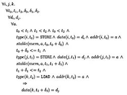 1. Example of load value axiom for RISC-V weak memory model. 1. Example of load value axiom for RISC-V weak memory model.