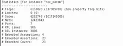 3. This functional bug, caught in a design with more than 1 billion gates, was found by Axiomise using Cadence JasperGold. 3. This functional bug, caught in a design with more than 1 billion gates, was found by Axiomise using Cadence JasperGold.