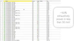 4. End-to-end RISC-V formal verification: 50% complete in under 30 minutes using the Axiomise formalISA app and, in this case, QuestaPropCheck from Siemens. 4. End-to-end RISC-V formal verification: 50% complete in under 30 minutes using the Axiomise formalISA app and, in this case, QuestaPropCheck from Siemens.