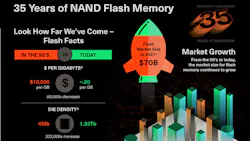 Kioxia Promo 637e84ad8e932 Kioxia Promo 637e84ad8e932